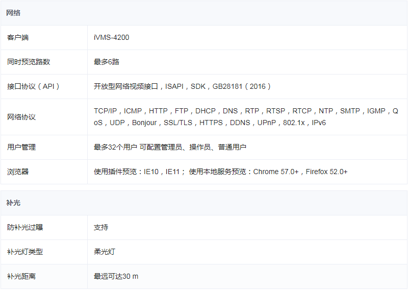 1720064404230394.png image.png