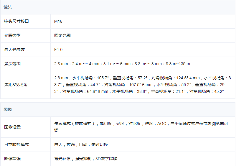 1720074232801938.png image.png