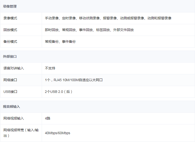 1720087440738366.png image.png