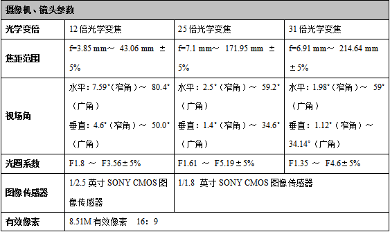1722066903839132.png 捕获.PNG