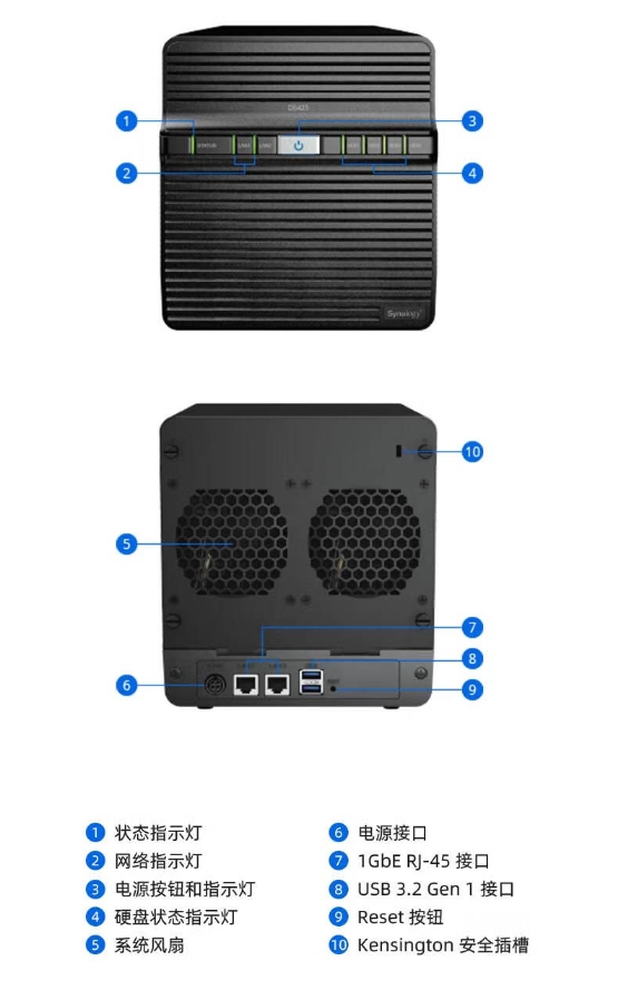 群晖（Synology）DS423 四核心 4盘位 NAS网络存储 私有云 照片自动备份 文件同步 2.jpg
