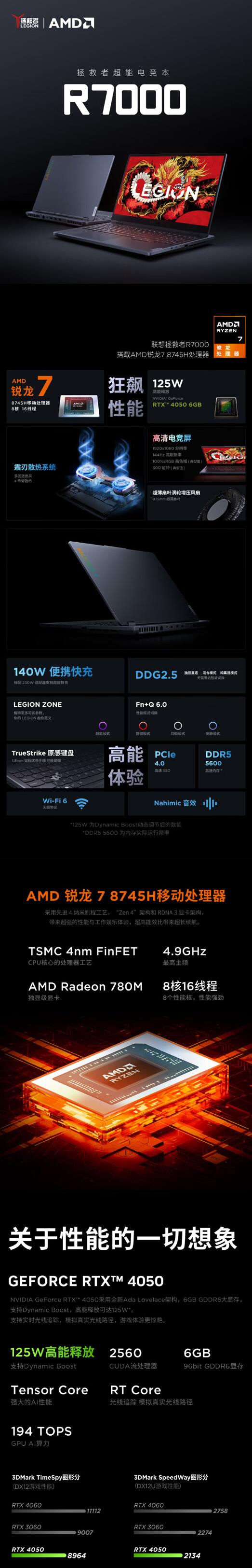 联想（Lenovo）拯救者R7000 15.6英寸电竞游戏本笔记本电脑(R7 8745H 16G 512G RTX4050 FHD 144Hz 100%sRGB) 1.jpg