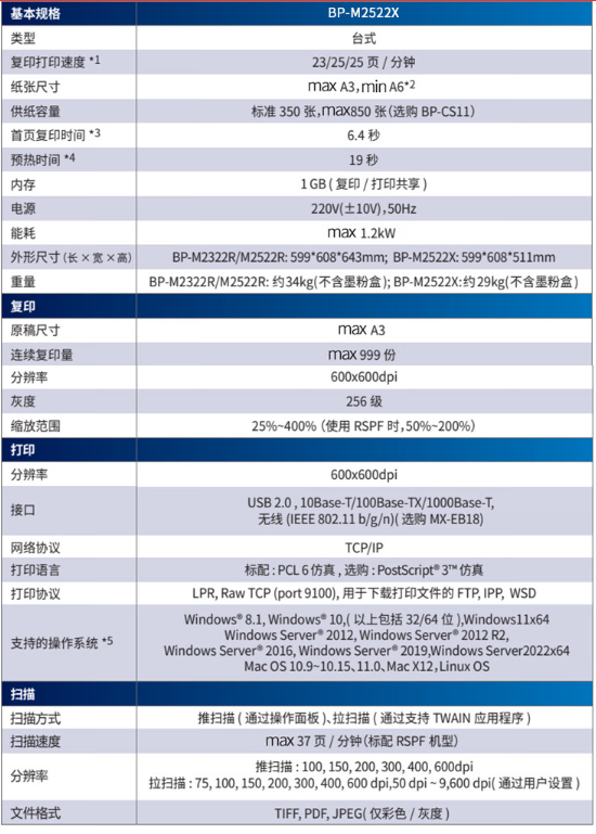 1731047213604049.png image.png
